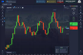 Pocket Option Demo Account Your Gateway to Online Trading