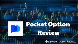Unlock Your Trading Potential with the Pocket Option App Unlock Your Trading Potential with the Pocket Option App